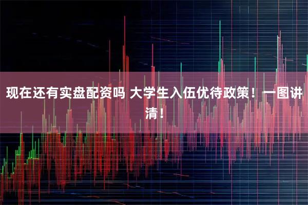 现在还有实盘配资吗 大学生入伍优待政策！一图讲清！
