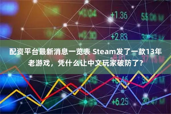 配资平台最新消息一览表 Steam发了一款13年老游戏，凭什么让中文玩家破防了？
